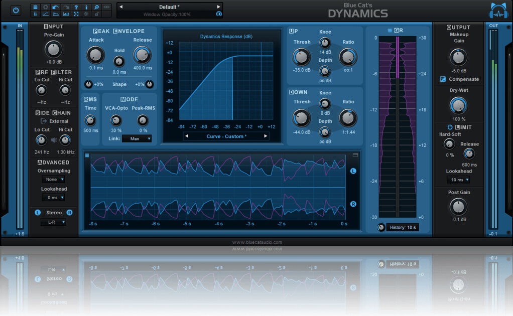 Blue Cat Audio Dynamics Audio Plug-in