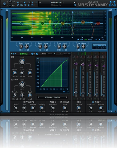 Blue Cat Audio MB-5 Dynamix Audio Plug-in