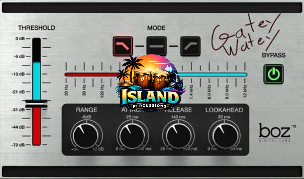 Boz Digital Gatey Watey Audio Plug-in