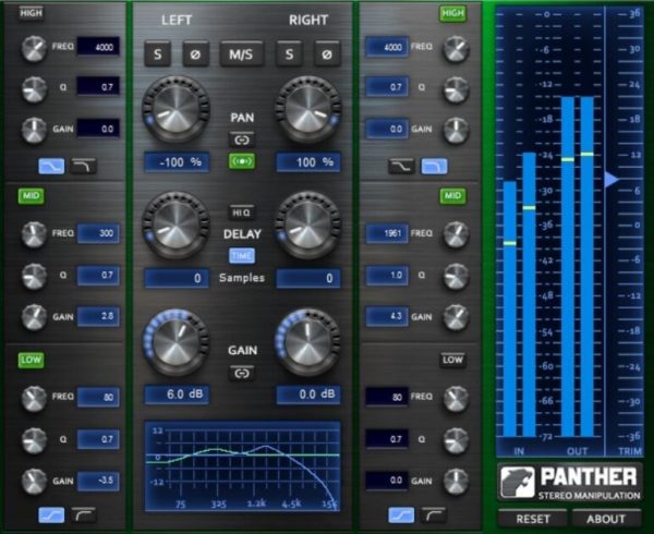 Boz Digital Panther Stereo Manipulator Software