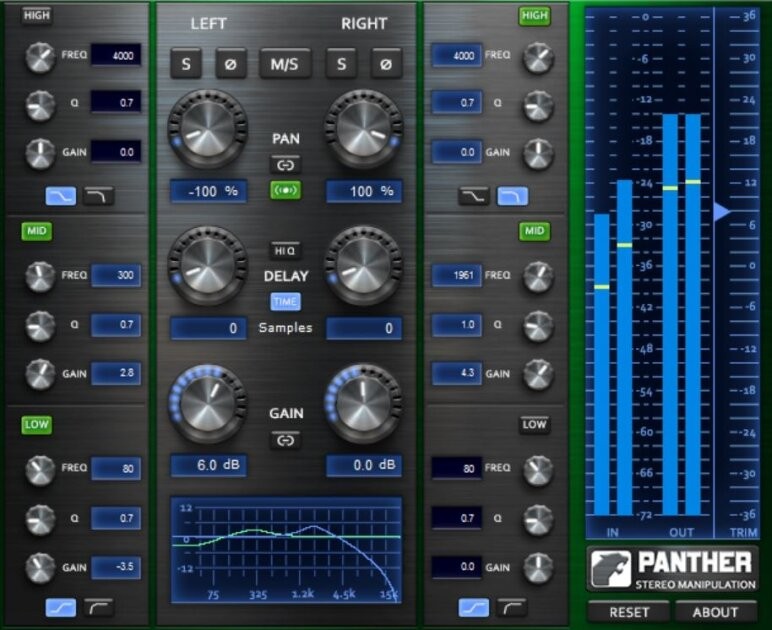 Boz Digital Panther Stereo Manipulator Software