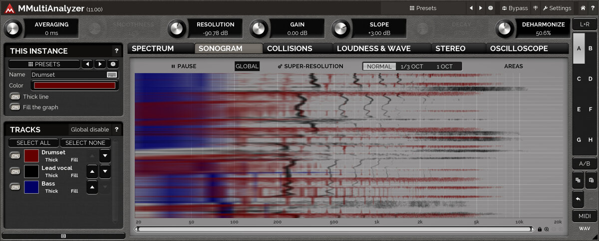 MeldaProduction MMultiAnalyzer Plug-in Software
