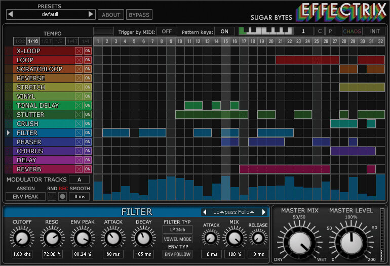 Sugar Bytes Effectrix Effect Sequencer Plug-in Software