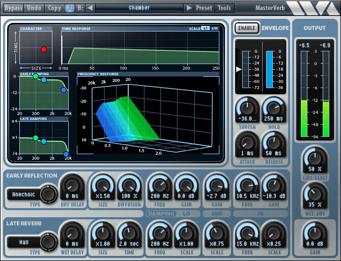 Wave Arts MasterVerb 6 Audio Plug-in Software