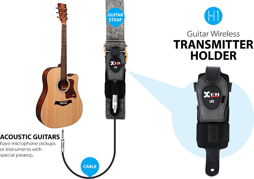 Xvive H1 U2 Digital Wireless Transmitter Pouch